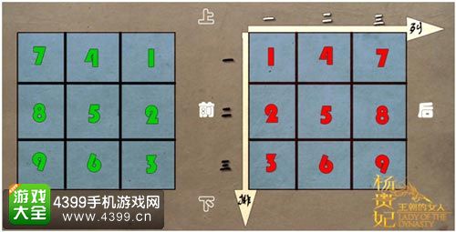 王朝的女人排兵布阵玩法攻略详解 如何布阵 攻击