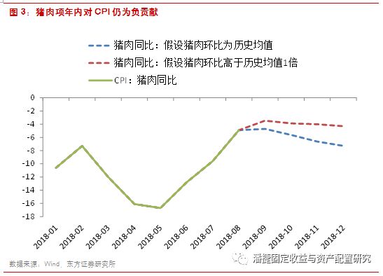 2000年为基期gdp_2020年中国gdp(2)