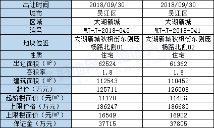 庞杨人口_人口普查