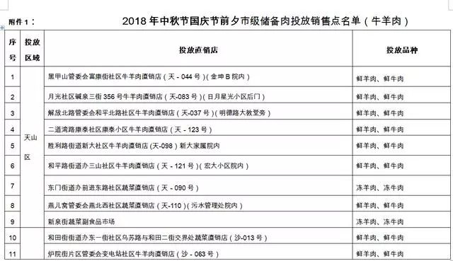 社区人口证明_流动人口证明样本图片