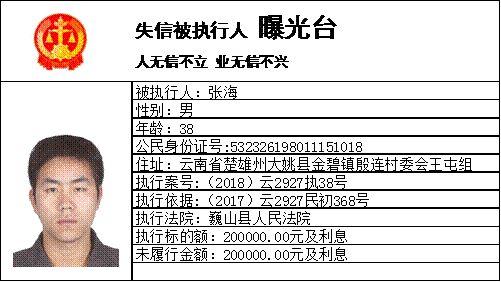 300多万人口英文_300万人口(2)