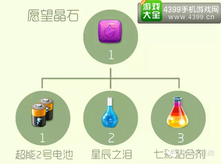 圣晶石的原理_圣晶石中的数学知识(2)