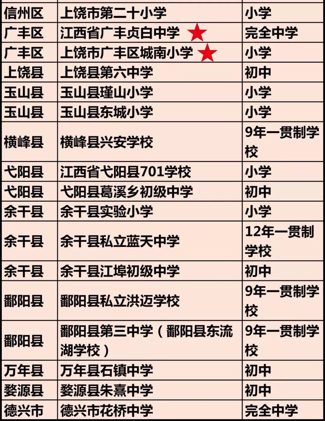 热烈祝贺城南小学,贞白中学被命名为全国青少年校园足球特色学校!