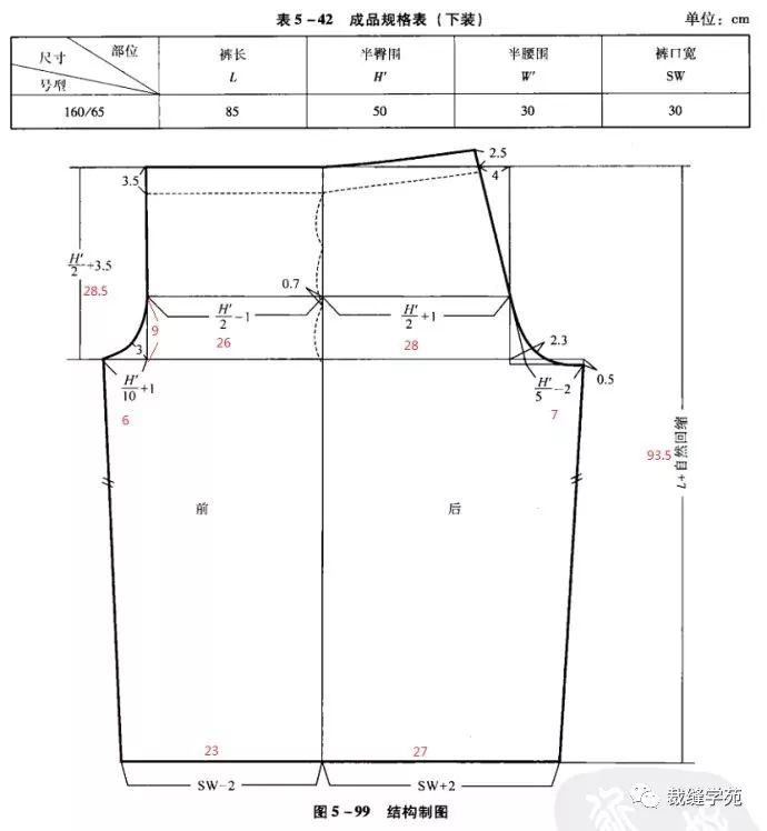 【裁剪图】一片式家居裤公式裁剪图,不用买啦