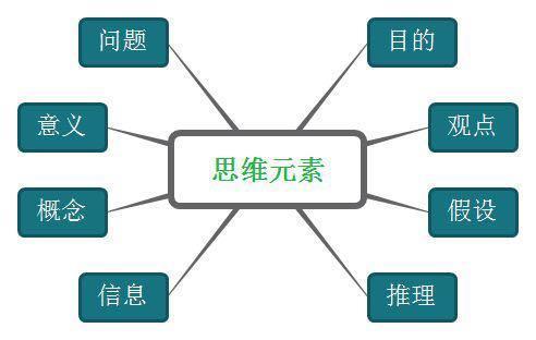 人本原理的应用_企业管理的人本原理(2)