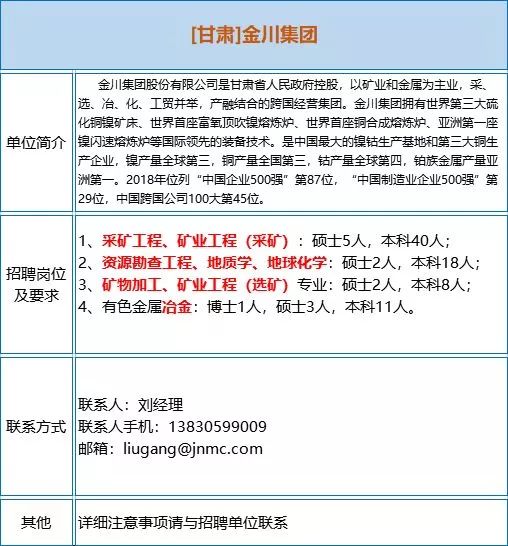 燃气公司招聘_北京燃气昌平公司正在招聘生产岗 派遣工 2022届实习生等岗位(3)