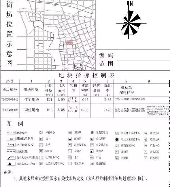 再爆利好太和超1200亩居住用地规划曝光太和县人民医院升级为三甲综合