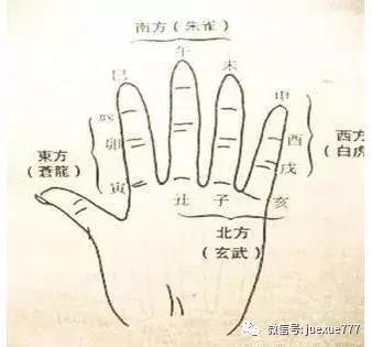 六冲子午相冲,丑末相冲,寅申相冲,卯酉相冲,辰戍相冲,巳亥相冲.