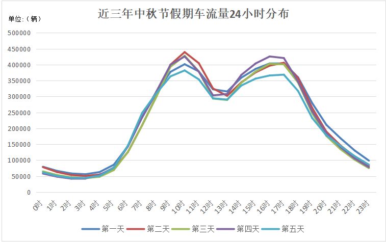 文安县多少人口_文安老赖大曝光 文安法院公布文安200个被失信人员名单(2)