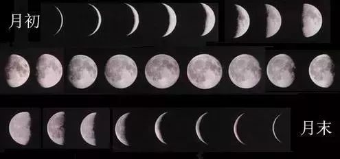 月亮的周期变化