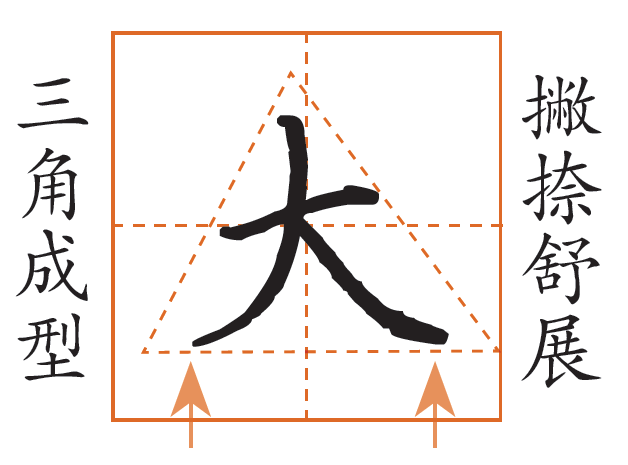 专栏|"愉快的书法"辛文彬公益写字课——第344课 第五