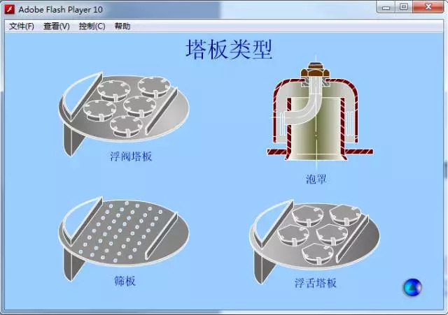 动图视频讲讲精馏塔与塔板的结构原理及操作