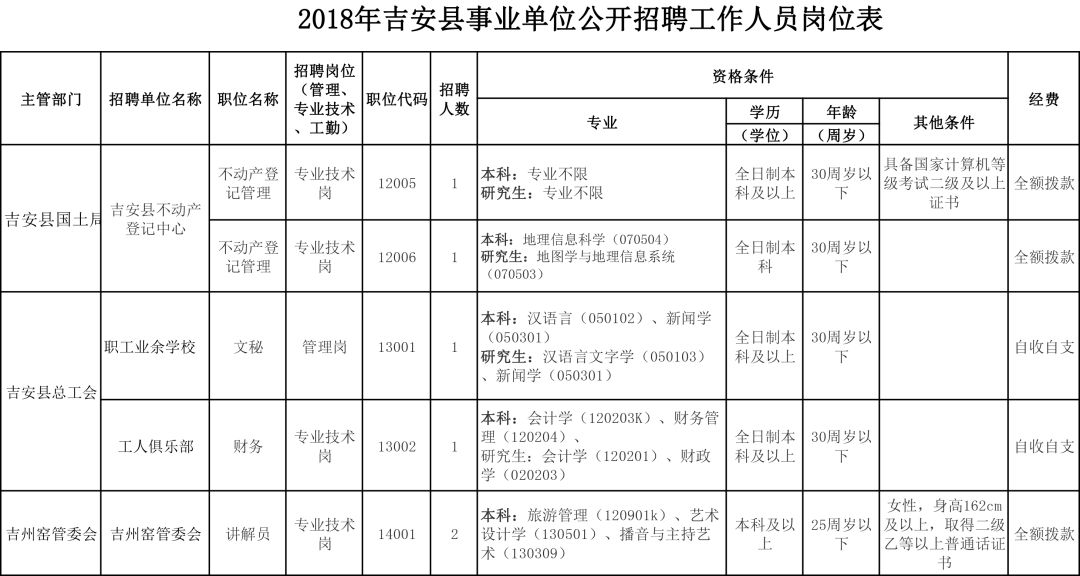 江西省出生人口实名_省人口出生实名登记现场推进会在市一医进行现场查看交(3)