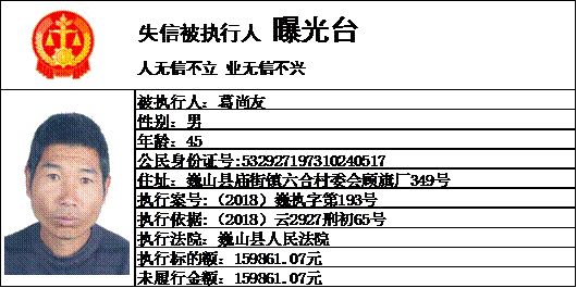 300多万人口英文_300万人口(2)