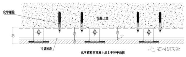 石材安装知识