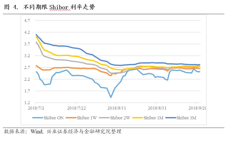 gdp是不是一个地区的利润_广东迈进中上等收入门槛 GDP连续23年全国第一(3)