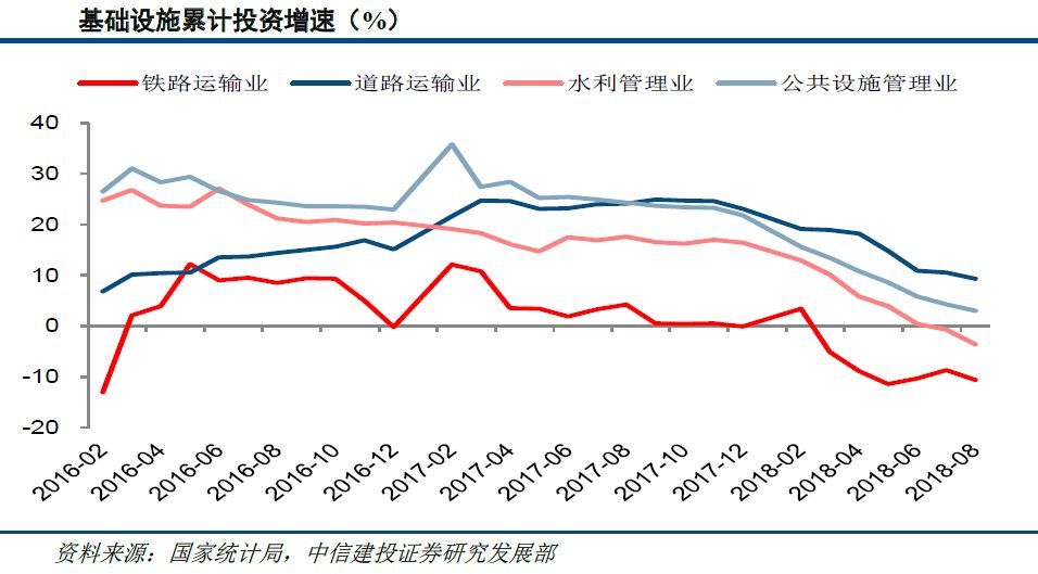 边际储蓄倾向投资支出gdp_宏观经济学题 如果边际储蓄倾向为0.3,投资支... 投资分析考试 帮考网