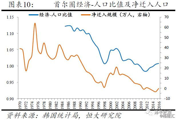 人口下降政策_人口下降图片