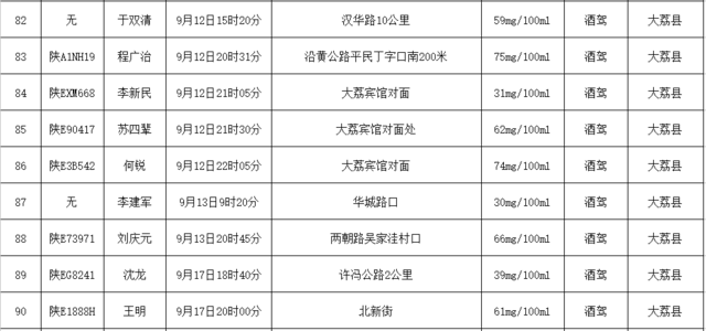 蒲城全县多少人口_蒲城酥梨图片