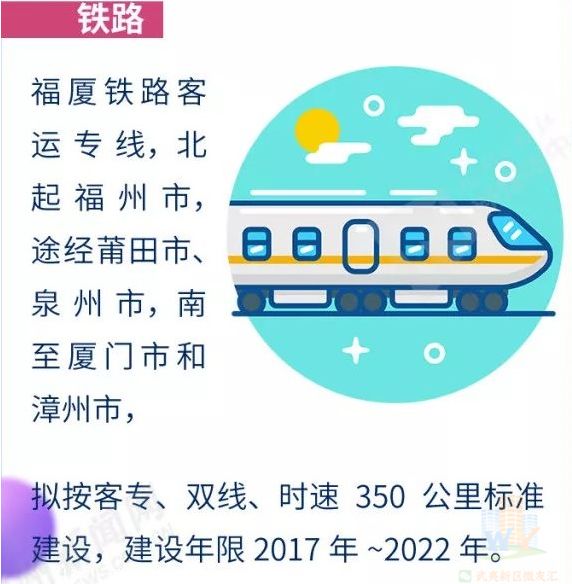 昌福厦高铁宁德至南平铁路可期