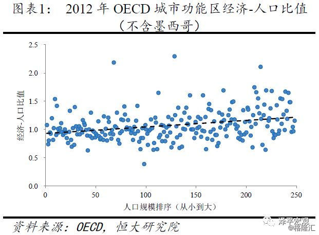 人口统计学别名_卫生统计学思维导图