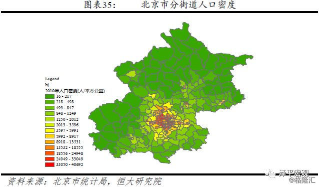 北京目前人口_目前北京您早女主持人