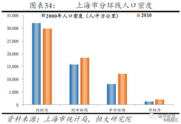 北京的人口与面积是多少_印度人口面积各是多少