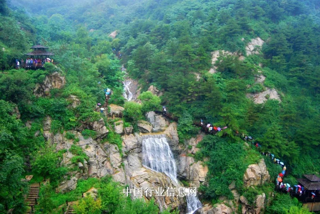 【凤凰国旅自组团】济南九如山瀑布一日游,发团日期:国庆期间天天发团