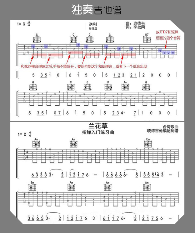 指弹曲谱速度_吉他入门指弹曲谱(3)