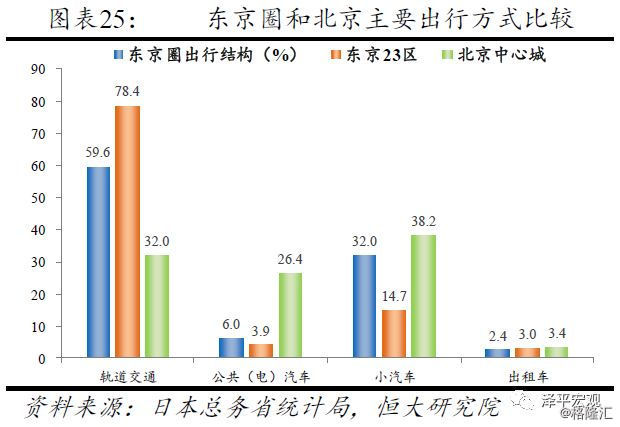 中国人口对环境的影响_中国人口(3)