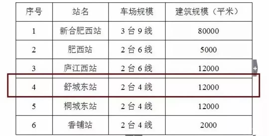 开州铁桥镇有多少常住人口_常住人口登记表(2)