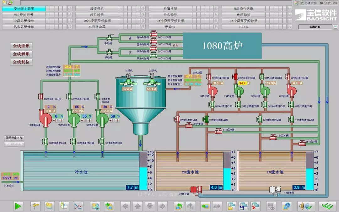 wincc经典流程画面收集,工程设计参考宝典