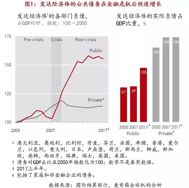 西班牙和葡萄牙的gdp_移民葡萄牙 2020利好政策盘点(3)