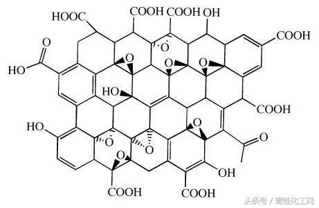 8,其他方法 通过一步电化学将石墨在离子液体中进行剥离,电弧