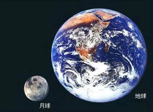 月球和地球大小比较,图片来自百度
