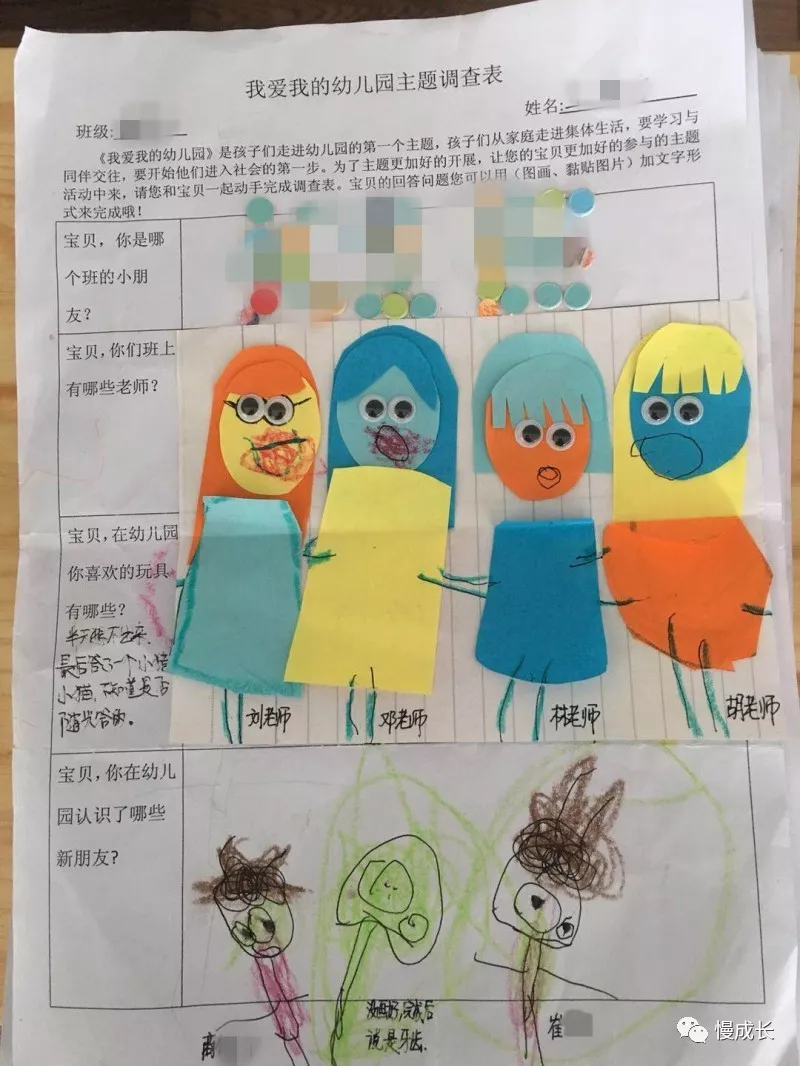 顶住锅盖幼儿园布置的画画作业我家交上去一张鬼画符