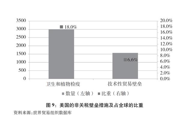 截止2017年中美经济总量占世界_2021年日历图片(2)