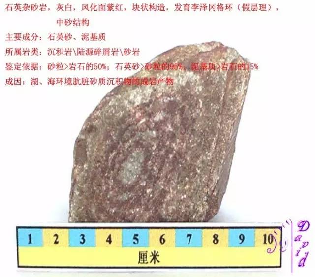 三大岩类190种岩石鉴定图册看完你就是专家