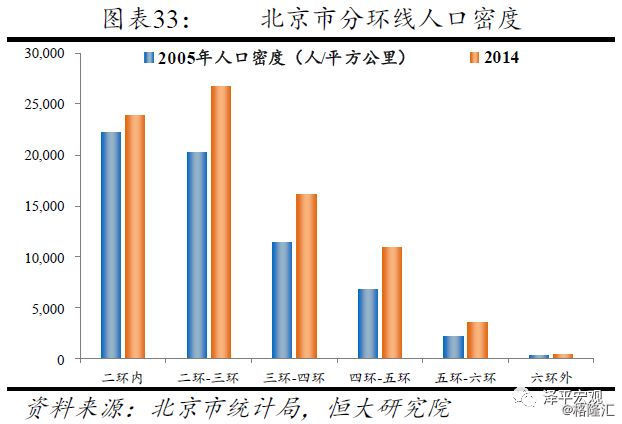 2019年上海人口2020总人数口_香港人口2020总人数口(2)