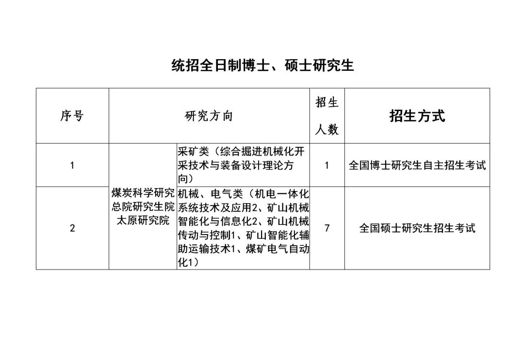 中国的个体工商户算了gdp吗_个体工商户个人所得税如何计算(3)