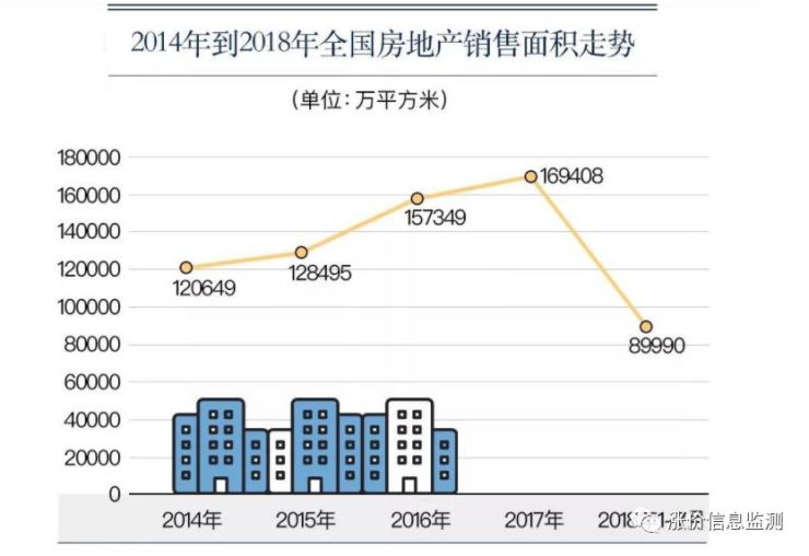 人口增长对经济的正面效_高一地理人口增长导图(3)