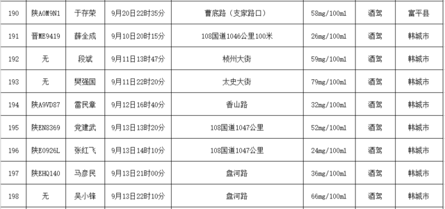 蒲城人口2020多少人_2020年日本总人口有多少