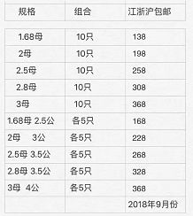 黄月亮的曲谱_黄月亮表情(3)