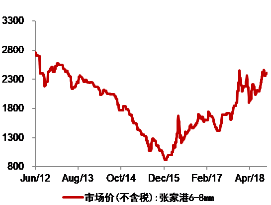 20万吨聚丙烯可拉动GDP_歼-20(3)