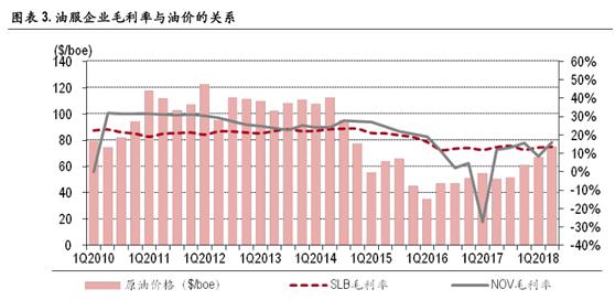 怎么求经济订货总量_经济订货批量模型图