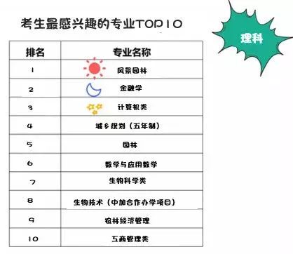 中国农业人口比例_按照以色列的农业标准,中国可以养活全球人口(2)