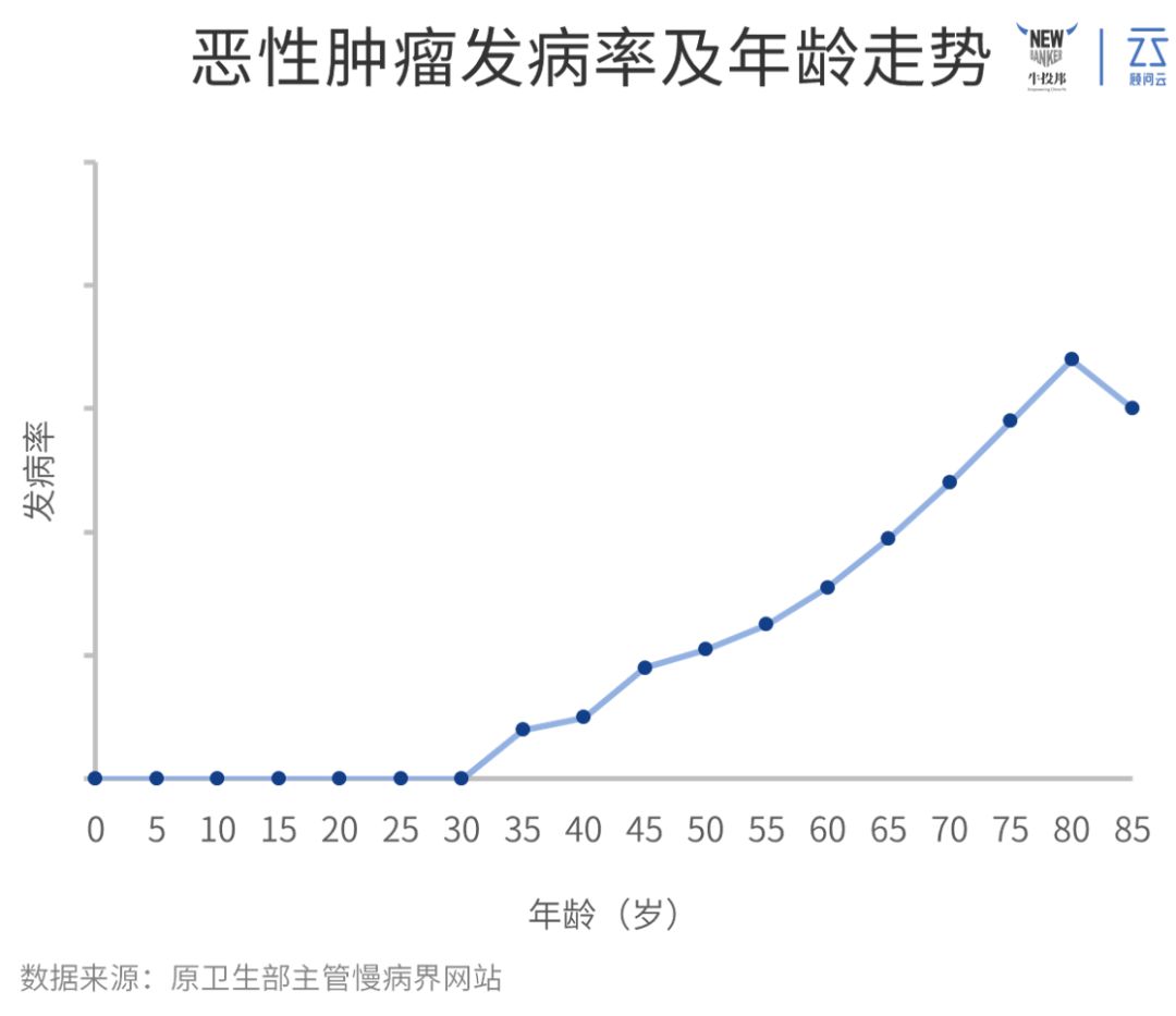 中国人口真实数字_2020中国人口日 人口数字对学前教育行业意味着什么