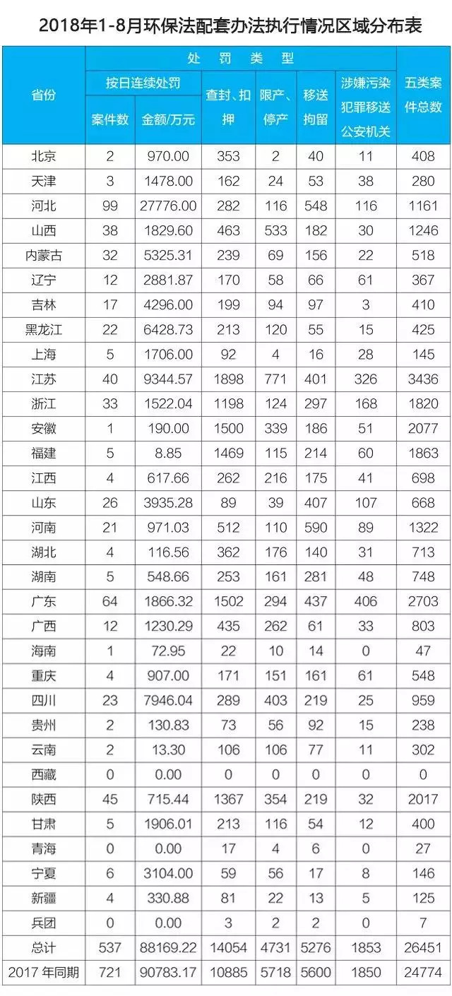 人口数量排名前十的县_排名前十微信头像图片(3)