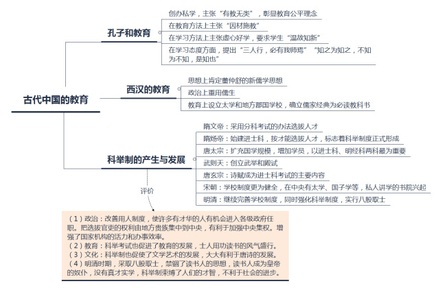 教师招聘考试资料_教师招聘考试最全资料(4)