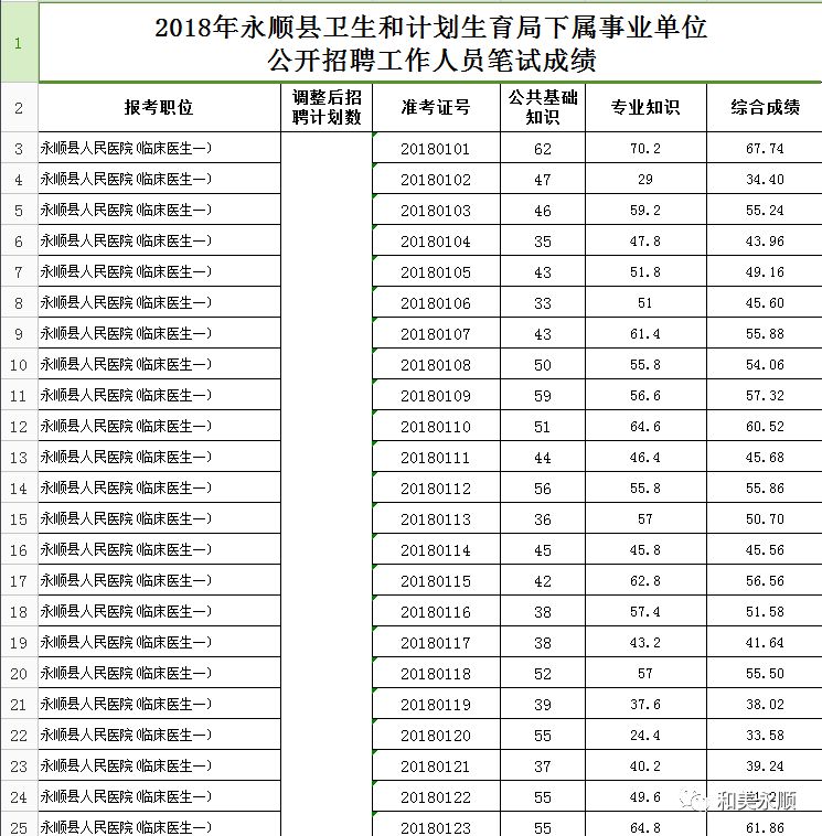 2019年流动人口计划生育工作计划_人口与计划生育法(3)